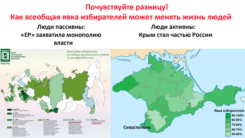Если пойдем на выборы дружно, то шансов у «ЕДРА» сохранить монополию власти нет!